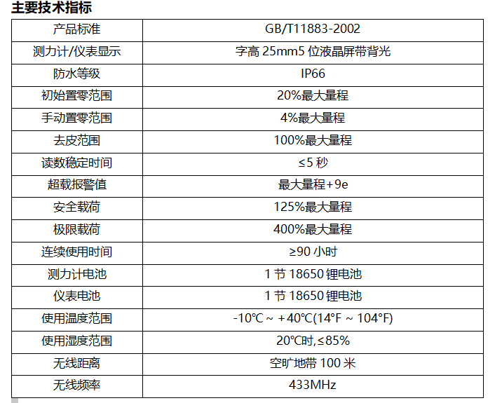 5t 拉力计，上海甘坛品质之选?